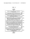 METHOD AND APPARATUS FOR TRANSMITTING CONTENT RELATED DATA TO AT LEAST ONE     GROUPED CLIENT IN CLOUD ENVIRONMENT diagram and image