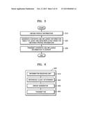 METHOD AND APPARATUS FOR TRANSMITTING CONTENT RELATED DATA TO AT LEAST ONE     GROUPED CLIENT IN CLOUD ENVIRONMENT diagram and image