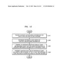 METHOD AND APPARATUS FOR TRANSMITTING CONTENT RELATED DATA TO AT LEAST ONE     GROUPED CLIENT IN CLOUD ENVIRONMENT diagram and image