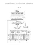 INFORMATION NOTIFICATION METHOD, INFORMATION NOTIFICATION SYSTEM, AND     SERVER DEVICE diagram and image