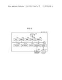 COMMUNICATION SYSTEM, MANAGEMENT APPARATUS, COMMUNICATION METHOD AND     COMPUTER-READABLE RECORDING MEDIUM diagram and image