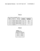 COMMUNICATION SYSTEM, MANAGEMENT APPARATUS, COMMUNICATION METHOD AND     COMPUTER-READABLE RECORDING MEDIUM diagram and image