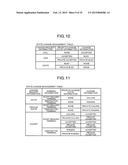 COMMUNICATION SYSTEM, MANAGEMENT APPARATUS, COMMUNICATION METHOD AND     COMPUTER-READABLE RECORDING MEDIUM diagram and image