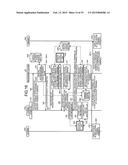 COMMUNICATION SYSTEM, MANAGEMENT APPARATUS, COMMUNICATION METHOD AND     COMPUTER-READABLE RECORDING MEDIUM diagram and image