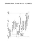 COMMUNICATION SYSTEM, MANAGEMENT APPARATUS, COMMUNICATION METHOD AND     COMPUTER-READABLE RECORDING MEDIUM diagram and image