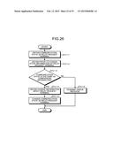 COMMUNICATION SYSTEM, MANAGEMENT APPARATUS, COMMUNICATION METHOD AND     COMPUTER-READABLE RECORDING MEDIUM diagram and image