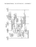 COMMUNICATION SYSTEM, MANAGEMENT APPARATUS, COMMUNICATION METHOD AND     COMPUTER-READABLE RECORDING MEDIUM diagram and image