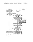 COMMUNICATION SYSTEM, MANAGEMENT APPARATUS, COMMUNICATION METHOD AND     COMPUTER-READABLE RECORDING MEDIUM diagram and image