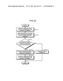 COMMUNICATION SYSTEM, MANAGEMENT APPARATUS, COMMUNICATION METHOD AND     COMPUTER-READABLE RECORDING MEDIUM diagram and image