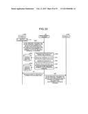 COMMUNICATION SYSTEM, MANAGEMENT APPARATUS, COMMUNICATION METHOD AND     COMPUTER-READABLE RECORDING MEDIUM diagram and image