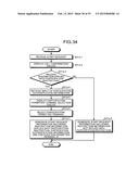 COMMUNICATION SYSTEM, MANAGEMENT APPARATUS, COMMUNICATION METHOD AND     COMPUTER-READABLE RECORDING MEDIUM diagram and image