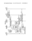 COMMUNICATION SYSTEM, MANAGEMENT APPARATUS, COMMUNICATION METHOD AND     COMPUTER-READABLE RECORDING MEDIUM diagram and image