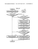 COMMUNICATION SYSTEM, MANAGEMENT APPARATUS, COMMUNICATION METHOD AND     COMPUTER-READABLE RECORDING MEDIUM diagram and image