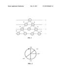 Method for Combining Results of Periodically Operating EDP Components at     the Correct Time diagram and image