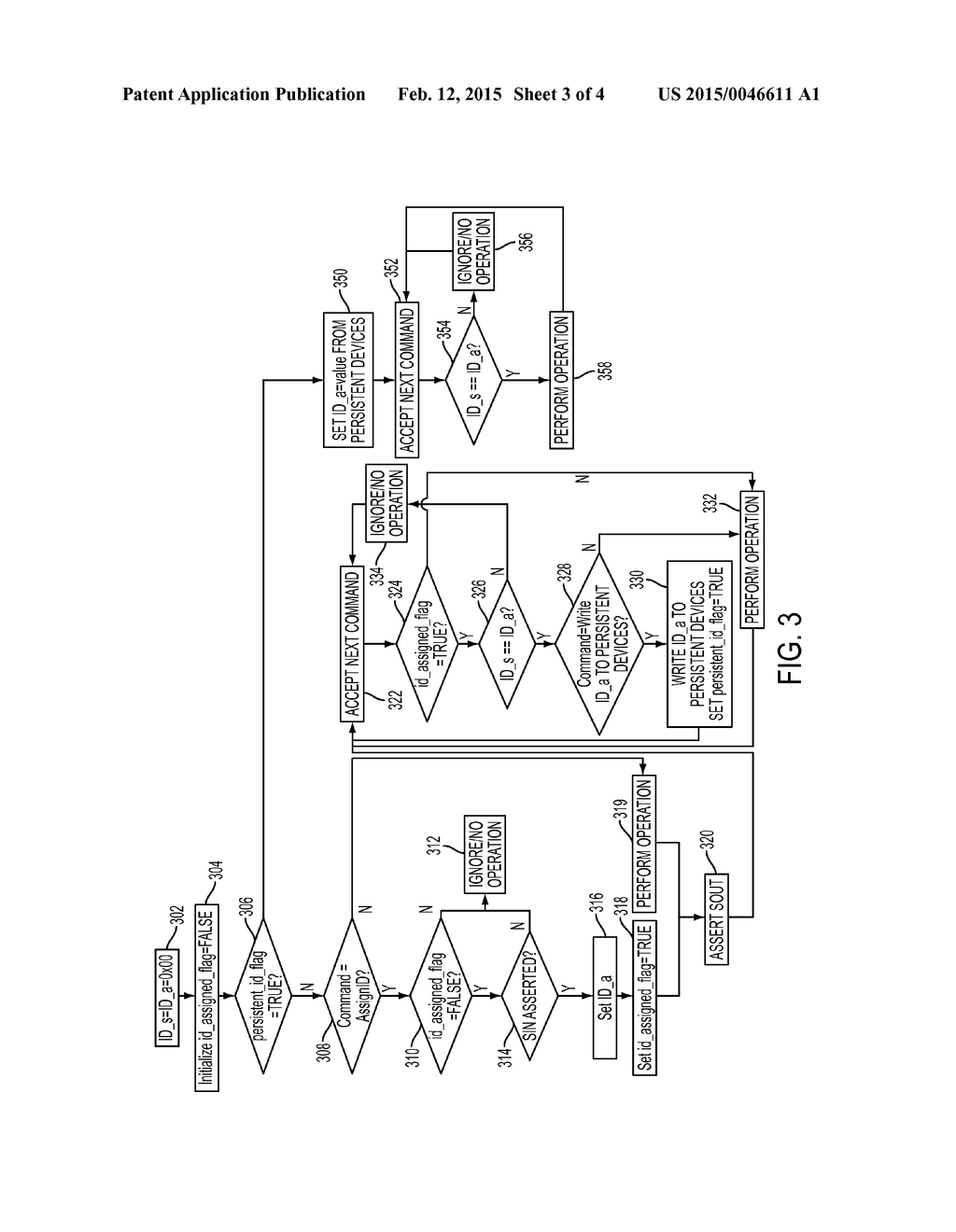 DEVICES, SYSTEMS, AND METHODS OF REDUCING CHIP SELECT - diagram, schematic, and image 04