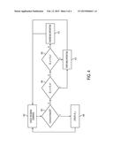 DEVICES, SYSTEMS, AND METHODS OF REDUCING CHIP SELECT diagram and image