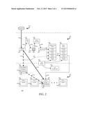 Method of Handling Network Traffic Through Optimization of Receive Side     Scaling4 diagram and image