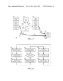 Method of Handling Network Traffic Through Optimization of Receive Side     Scaling4 diagram and image