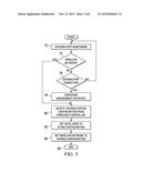 Information Handling System Docking with Coordinated Power and Data     Communication diagram and image