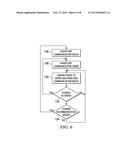 Information Handling System Docking with Coordinated Power and Data     Communication diagram and image