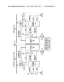 Information Handling System Docking with Coordinated Power and Data     Communication diagram and image