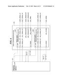 MEMORY INTERFACE HAVING MEMORY CONTROLLER AND PHYSICAL INTERFACE diagram and image