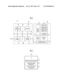 MEMORY SYSTEM diagram and image