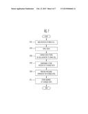 MEMORY SYSTEM diagram and image