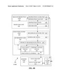 METHODS, APPARATUS, INSTRUCTIONS AND LOGIC TO PROVIDE VECTOR POPULATION     COUNT FUNCTIONALITY diagram and image