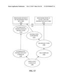 METHODS, APPARATUS, INSTRUCTIONS AND LOGIC TO PROVIDE POPULATION COUNT     FUNCTIONALITY FOR GENOME SEQUENCING AND ALIGNMENT diagram and image