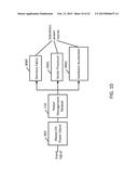 APPARATUS, SYSTEMS, AND METHODS FOR LOW POWER COMPUTATIONAL IMAGING diagram and image