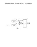 GLOBAL BRANCH PREDICTION USING BRANCH AND FETCH GROUP HISTORY diagram and image