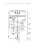 GLOBAL BRANCH PREDICTION USING BRANCH AND FETCH GROUP HISTORY diagram and image