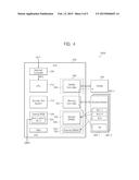 SYSTEM ON CHIP FOR REDUCING WAKE-UP TIME, METHOD OF OPERATING SAME, AND     COMPUTER SYSTEM INCLUDING SAME diagram and image