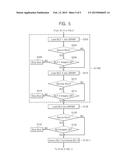 SYSTEM ON CHIP FOR REDUCING WAKE-UP TIME, METHOD OF OPERATING SAME, AND     COMPUTER SYSTEM INCLUDING SAME diagram and image