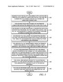 APPARATUS AND METHOD FOR DEPLOYING ENCRYPTED MOBILE OFF-LINE WEB     APPLICATIONS diagram and image