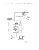 Encapsulation of Secure Encrypted Data in a Deployable, Secure     Communication System Allowing Benign, Secure Commercial Transport diagram and image