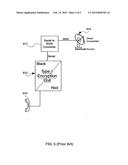 Encapsulation of Secure Encrypted Data in a Deployable, Secure     Communication System Allowing Benign, Secure Commercial Transport diagram and image