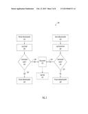 Systems, Methods, and Computer-Readable Media for Secure Digital     Communications and Networks diagram and image