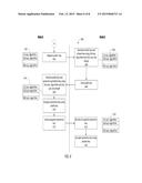 Systems, Methods, and Computer-Readable Media for Secure Digital     Communications and Networks diagram and image