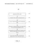 Systems, Methods and Apparatuses for Prevention of Unauthorized Cloning of     a Device diagram and image