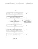 Systems, Methods and Apparatuses for Prevention of Unauthorized Cloning of     a Device diagram and image