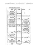 HOST DEVICE, SEMICONDUCTOR MEMORY DEVICE, AND AUTHENTICATION METHOD diagram and image