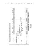 HOST DEVICE, SEMICONDUCTOR MEMORY DEVICE, AND AUTHENTICATION METHOD diagram and image