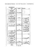 HOST DEVICE, SEMICONDUCTOR MEMORY DEVICE, AND AUTHENTICATION METHOD diagram and image