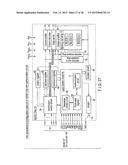 HOST DEVICE, SEMICONDUCTOR MEMORY DEVICE, AND AUTHENTICATION METHOD diagram and image