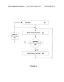 Uncore Thermal Management diagram and image