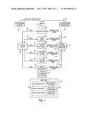 TIME PROTOCOL BASED TIMING SYSTEM FOR TIME-OF-FLIGHT INSTRUMENTS diagram and image