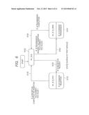 DATA PROCESSING SYSTEM diagram and image