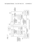 DATA PROCESSING SYSTEM diagram and image